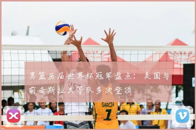 男篮历届世界杯冠军盘点：美国与前南斯拉夫等队多次登顶